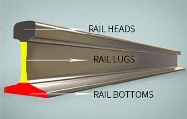 Railway Track Steel Rail Train Rail